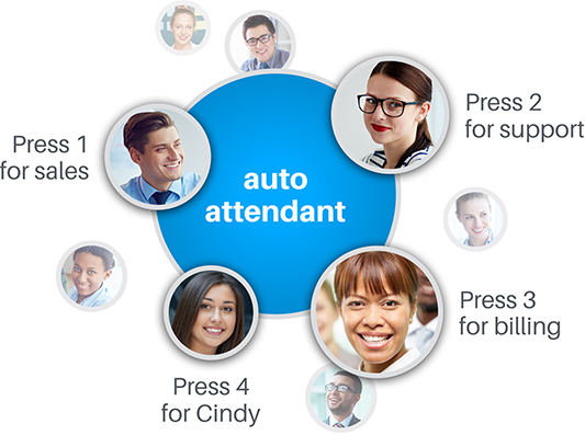 auto-attendant